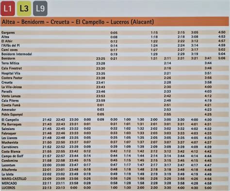 sabadell altea|Banco Sabadell Altea Horaire